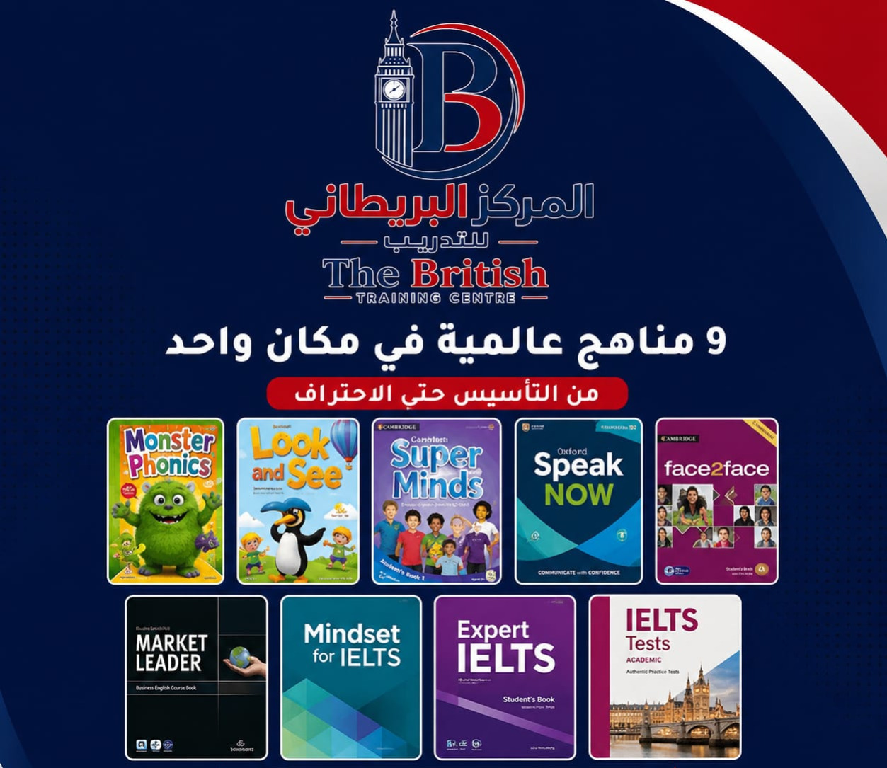London Training College Britain
